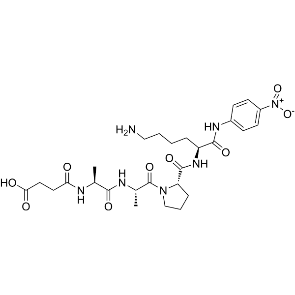 Suc-AAPK-pNA Structure