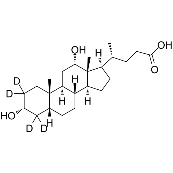 Deoxycholic Acid-d4 Structure