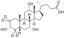 Cholic Acid-d4 Structure