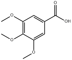 Eudesmic acid Structure