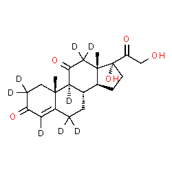 Cortisone-d8 Structure