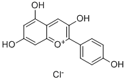 Pelargonidin chloride Structure