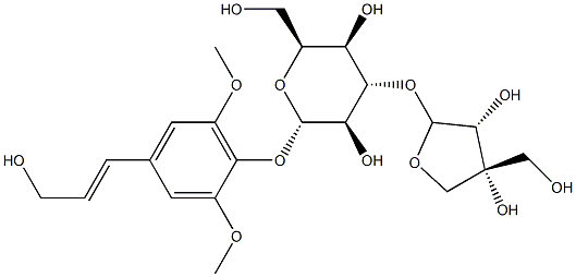 Cordifolioside A Structure