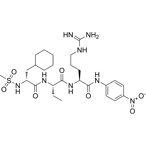 Factor VIIa substrate Structure