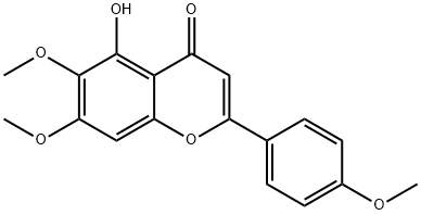 Salvigenin Structure