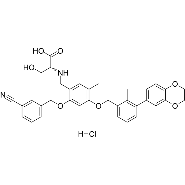 BMS-1001 hydrochloride Structure