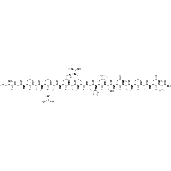 LGLLLRHLRHHSNLLANI Structure