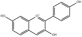 Guibourtinidin chloride Structure