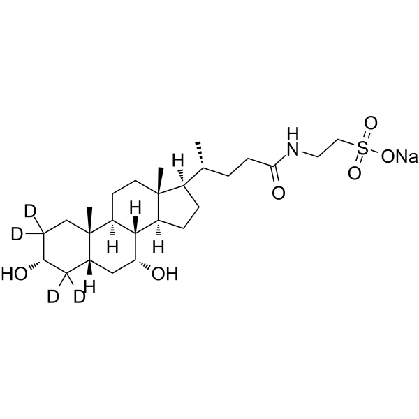 Taurochenodeoxycholic Acid sodium salt-d4 Structure