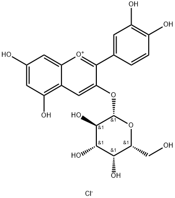 Idaein chloride Structure
