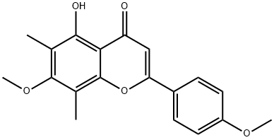 Eucalyptin Structure