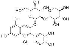  Cyanidin-3-O-sambubioside chloride  Structure