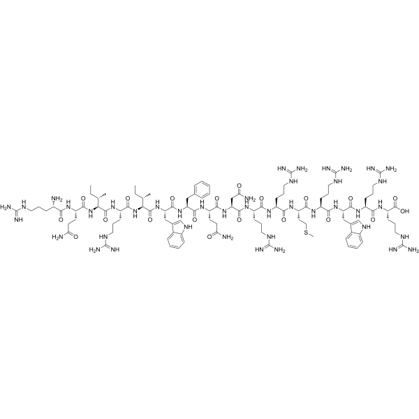 Penetratin-Arg Structure