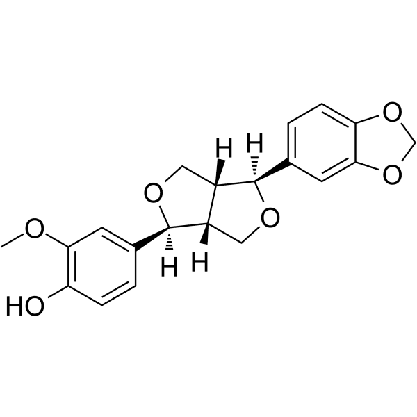 Piperitol Structure