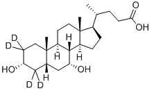Chenodeoxycholic Acid-d4 Structure