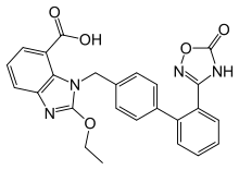 Azilsartan Structure