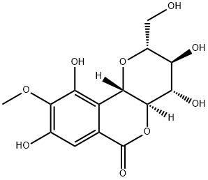 Bergenin Structure