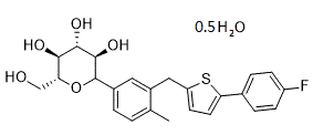 Canagliflozin hemihydrate Structure