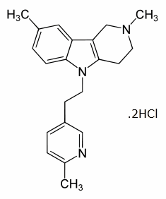 Latrepirdine dihydrochloride Structure