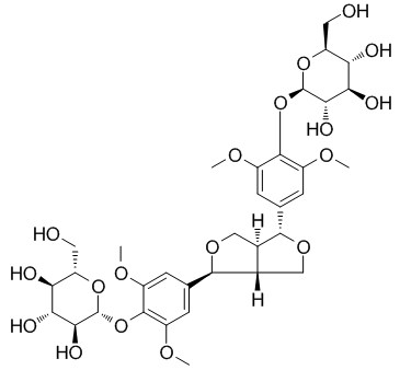 Eleutheroside E Structure