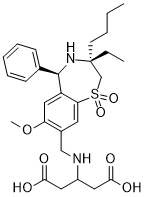 GSK-2330672 Structure