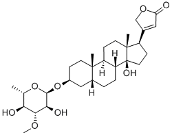 Neriifolin Structure