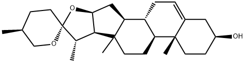 Yamogenin Structure
