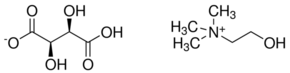 Choline bitartrate Structure