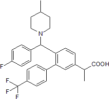 TC-E 5006 Structure